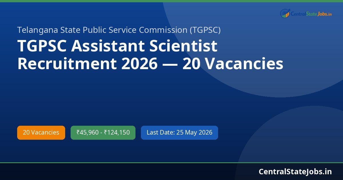 TGPSC Assistant Scientist Recruitment 2026 — 20 Vacancies