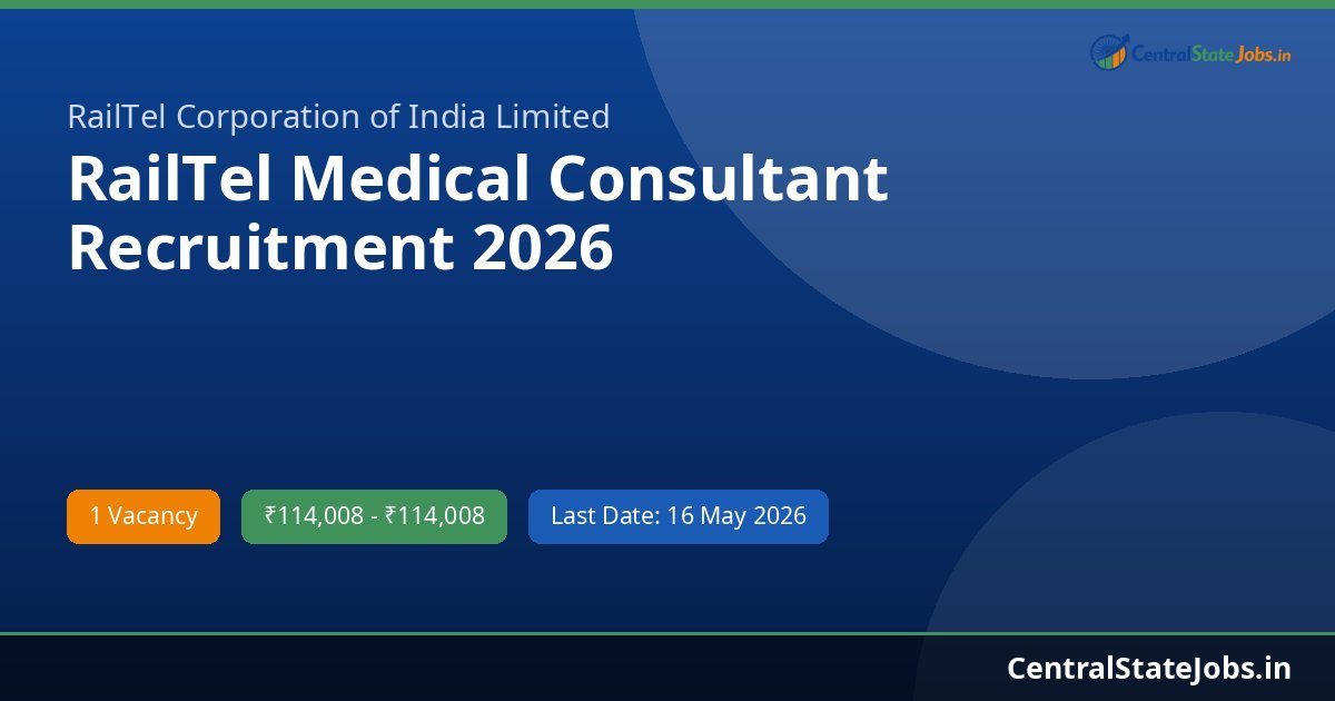 RailTel Medical Consultant Recruitment 2026