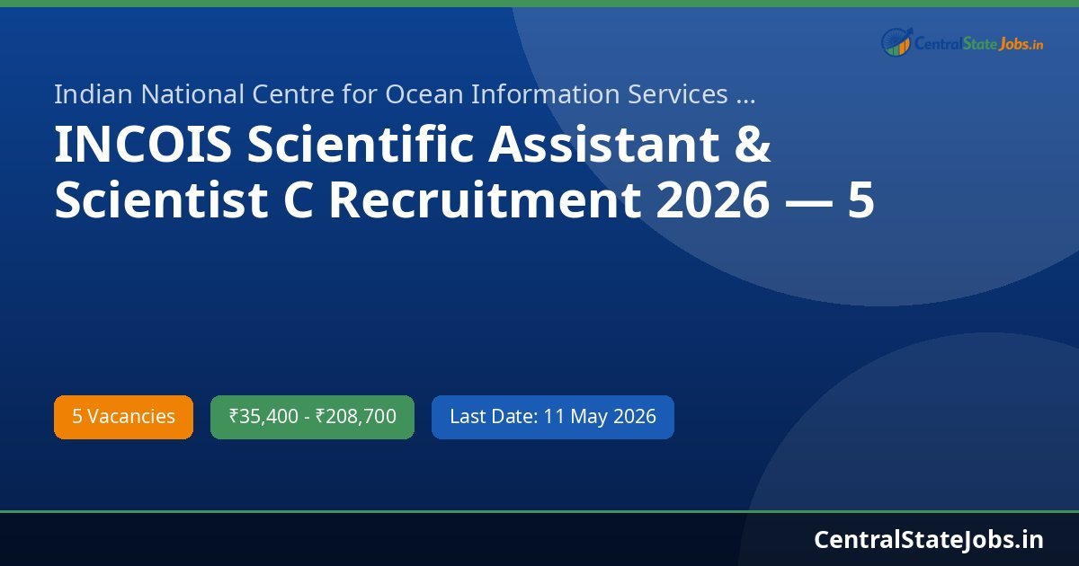 INCOIS Scientific Assistant & Scientist C Recruitment 2026 — 5 Posts