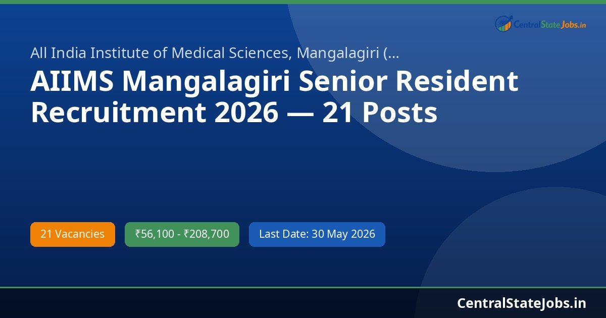 AIIMS Mangalagiri Senior Resident Recruitment 2026 — 21 Posts