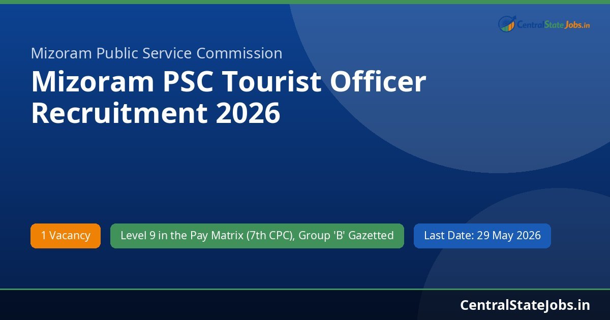 Mizoram PSC Tourist Officer Recruitment 2026
