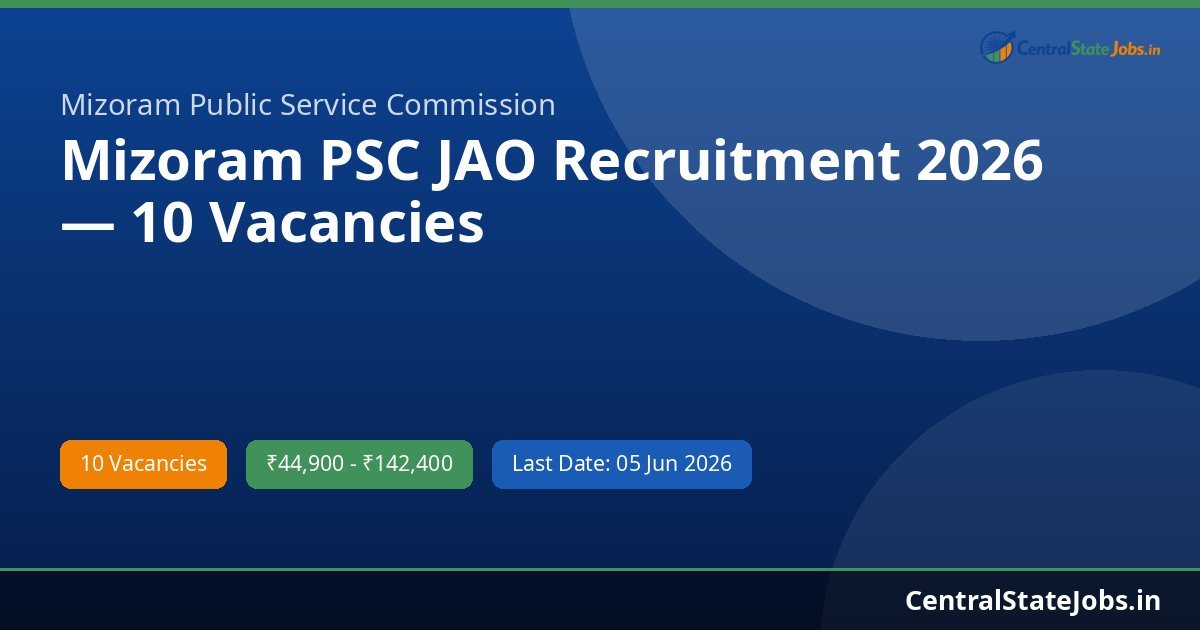 Mizoram PSC JAO Recruitment 2026 — 10 Vacancies
