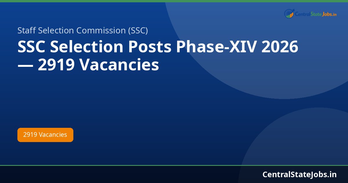 SSC Selection Posts Phase-XIV 2026 — 2919 Vacancies