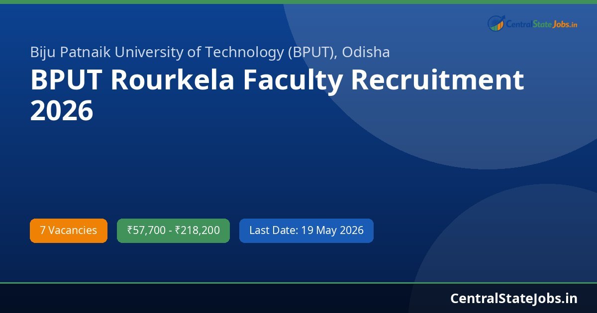 BPUT Rourkela Faculty Recruitment 2026