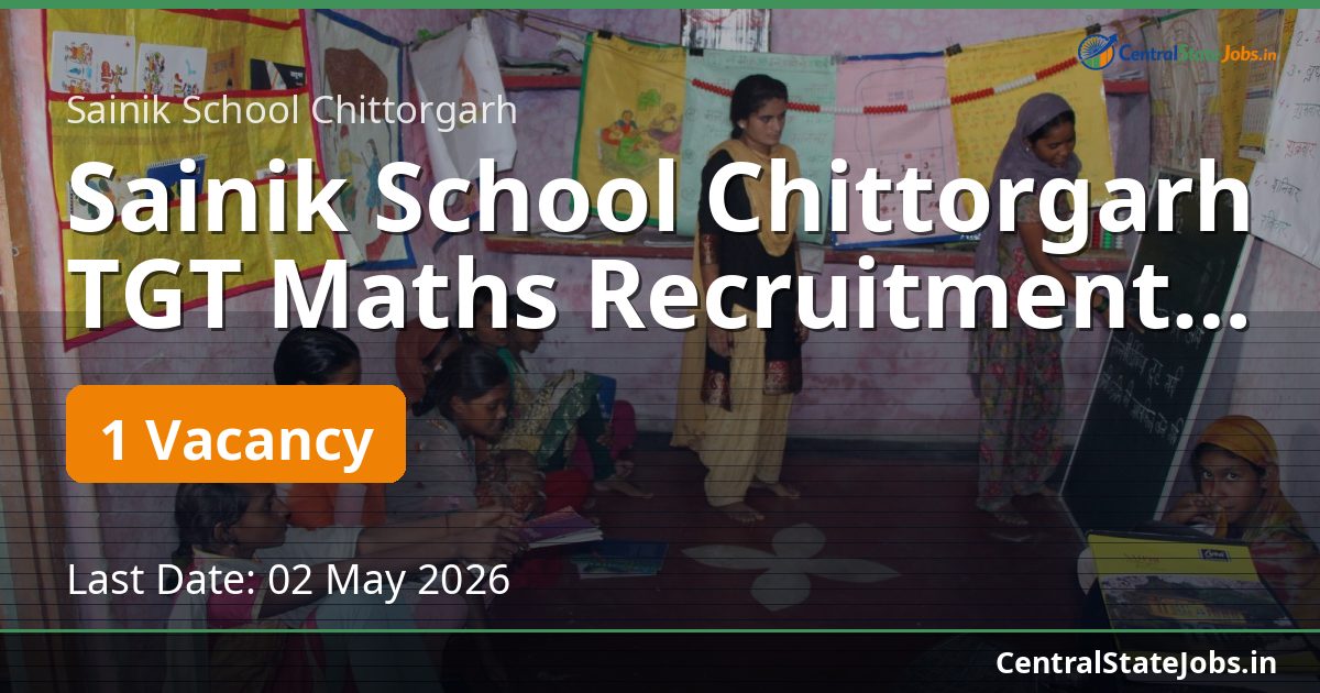 Sainik School Chittorgarh TGT Maths Recruitment 2026