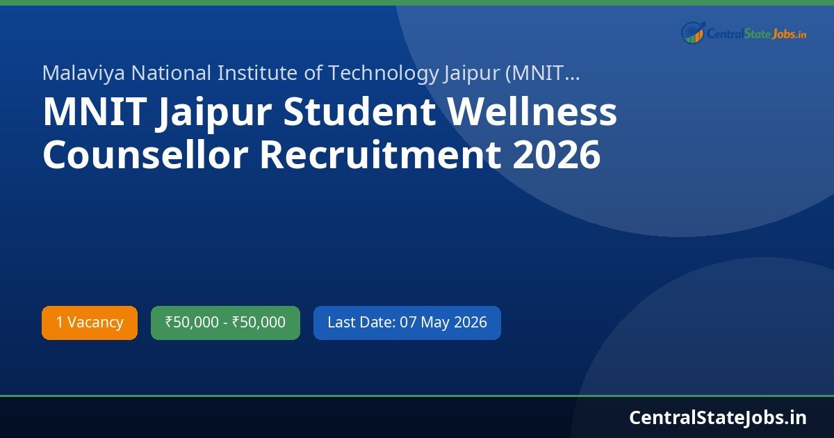 MNIT Jaipur Student Wellness Counsellor Recruitment 2026