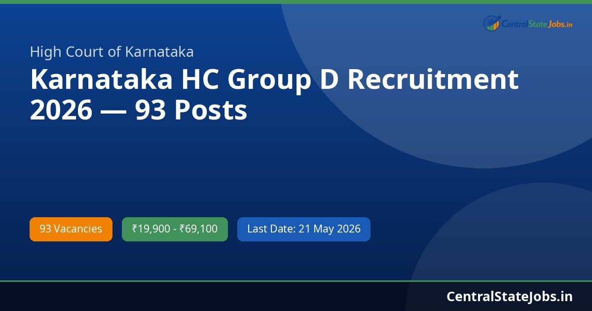 Karnataka HC Group D Recruitment 2026 — 93 Posts