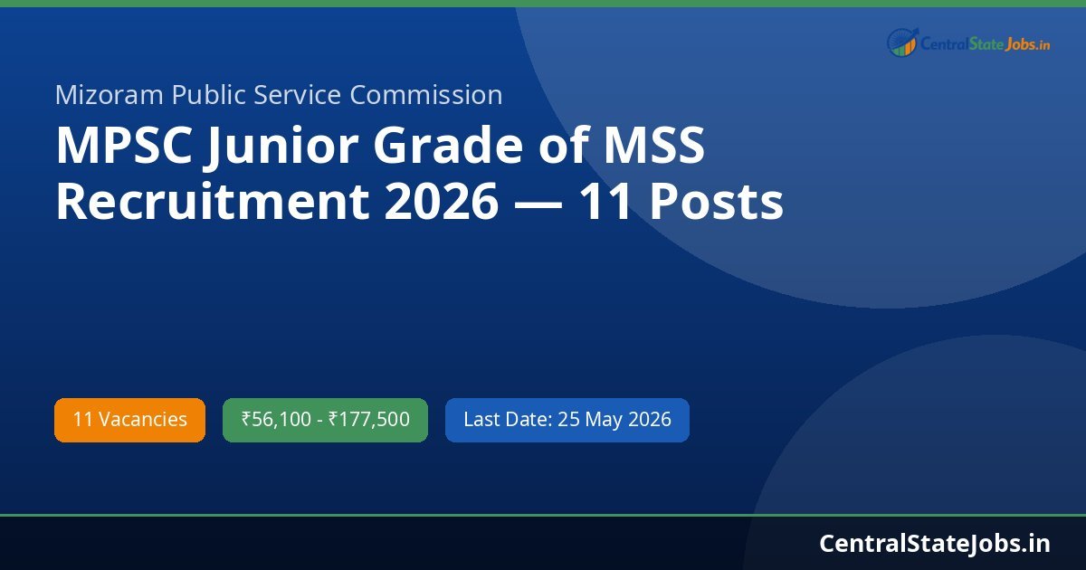 MPSC Junior Grade of MSS Recruitment 2026 — 11 Posts