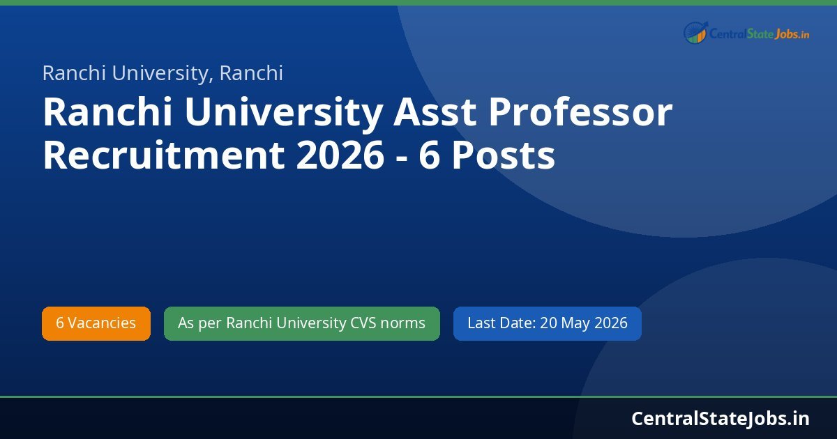Ranchi University Asst Professor Recruitment 2026 - 6 Posts