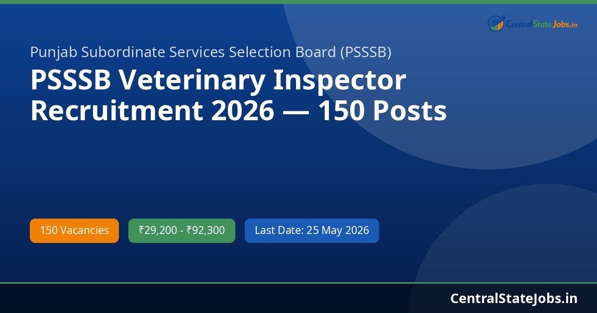 PSSSB Veterinary Inspector Recruitment 2026 — 150 Posts