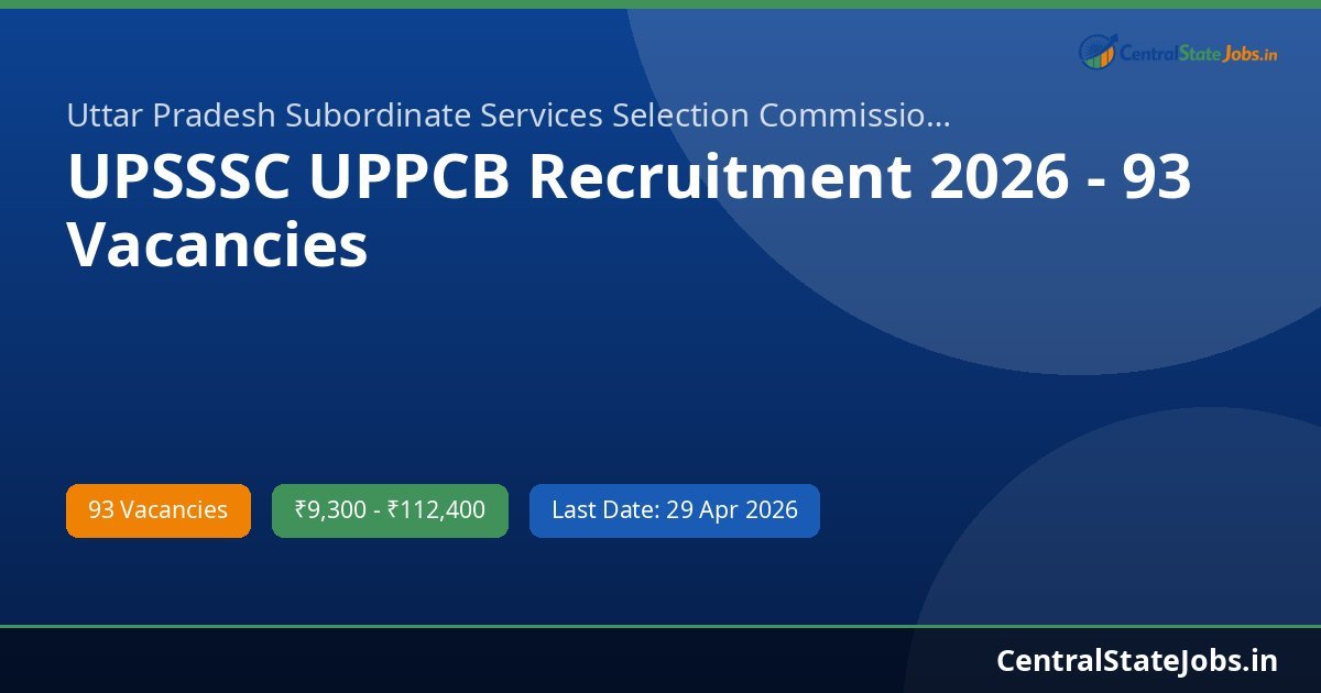 UPSSSC UPPCB Recruitment 2026 - 93 Vacancies