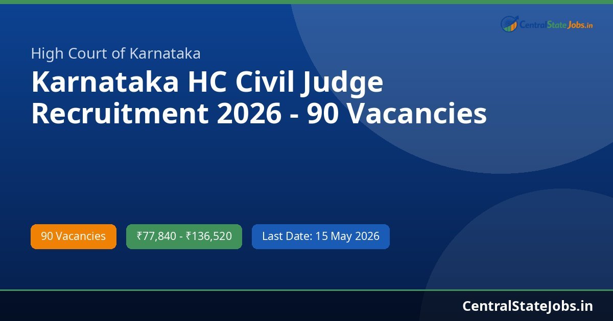 Karnataka HC Civil Judge Recruitment 2026 - 90 Vacancies