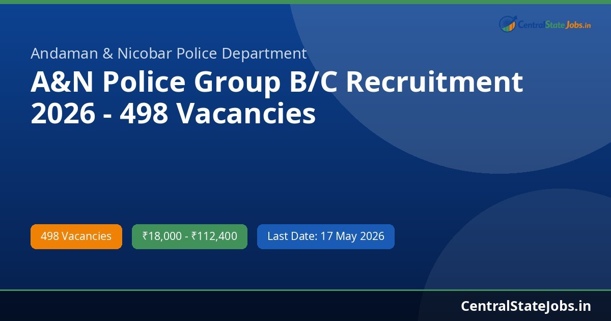 A&N Police Group B/C Recruitment 2026 - 498 Vacancies