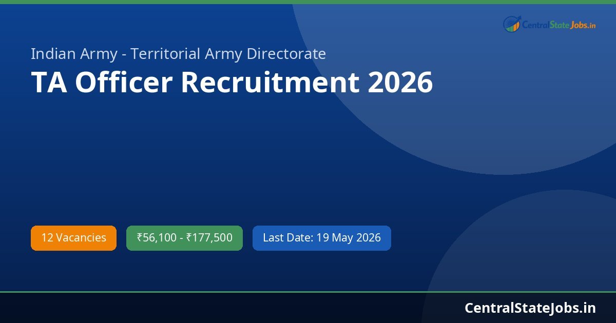 TA Officer Recruitment 2026