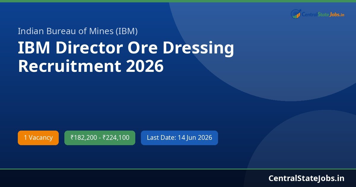 IBM Director Ore Dressing Recruitment 2026