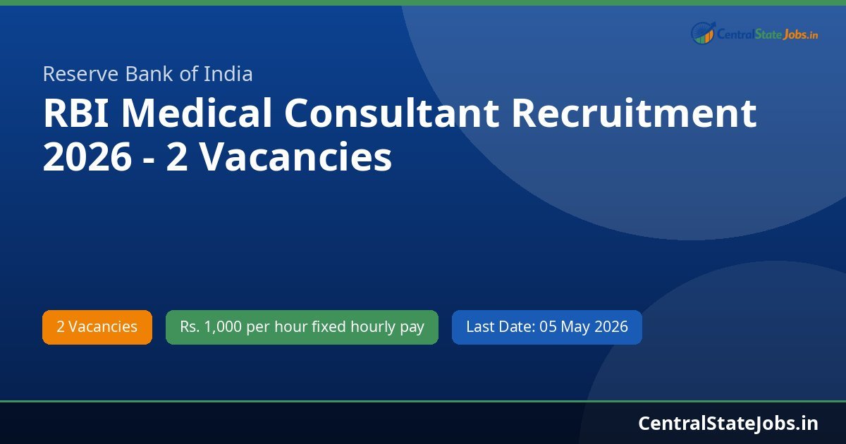 RBI Medical Consultant Recruitment 2026 - 2 Vacancies