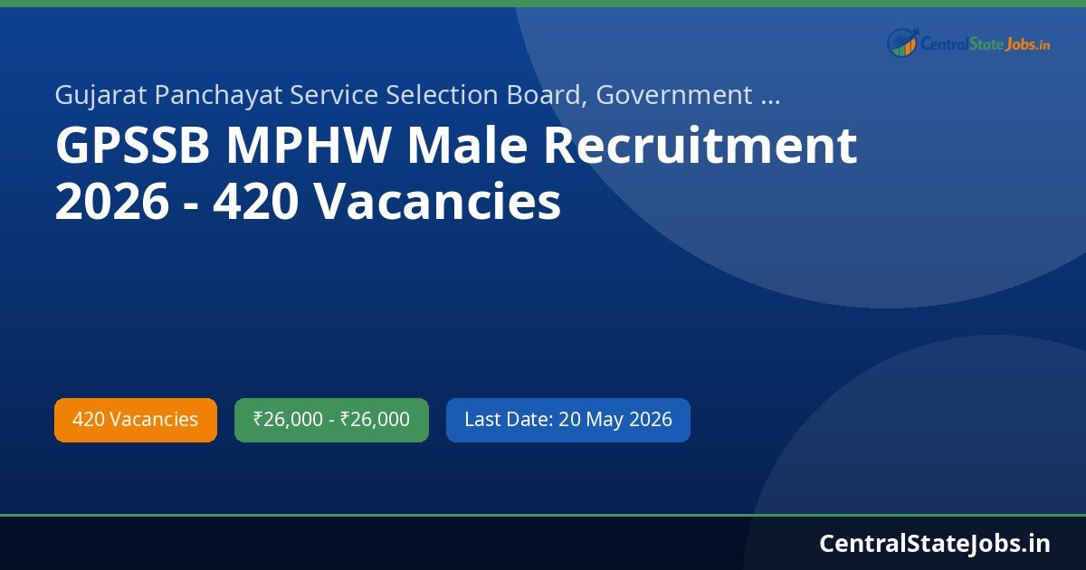 GPSSB MPHW Male Recruitment 2026 - 420 Vacancies
