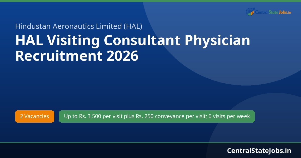 HAL Visiting Consultant Physician Recruitment 2026