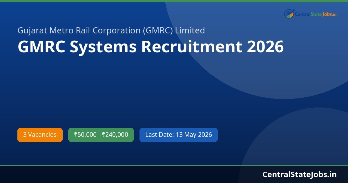 GMRC Systems Recruitment 2026