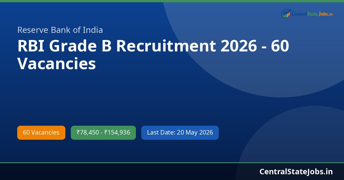 RBI Grade B Recruitment 2026 - 60 Vacancies