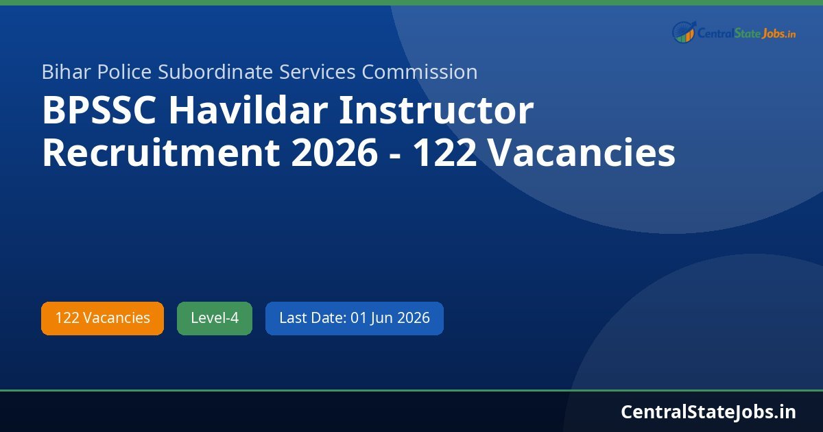 BPSSC Havildar Instructor Recruitment 2026 - 122 Vacancies