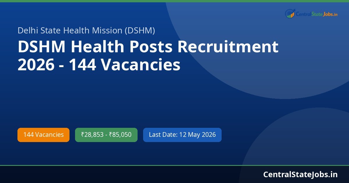 DSHM Health Posts Recruitment 2026 - 144 Vacancies