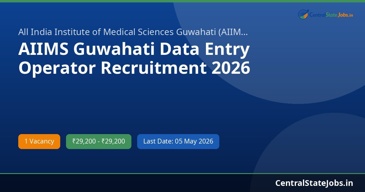 AIIMS Guwahati Data Entry Operator Recruitment 2026