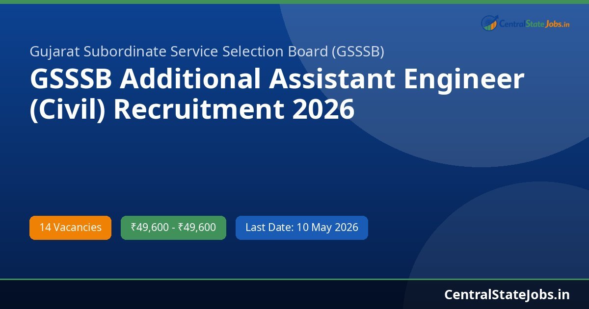 GSSSB Additional Assistant Engineer (Civil) Recruitment 2026