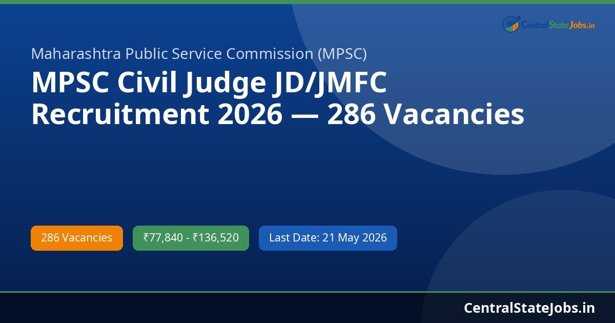 MPSC Civil Judge JD/JMFC Recruitment 2026 — 286 Vacancies