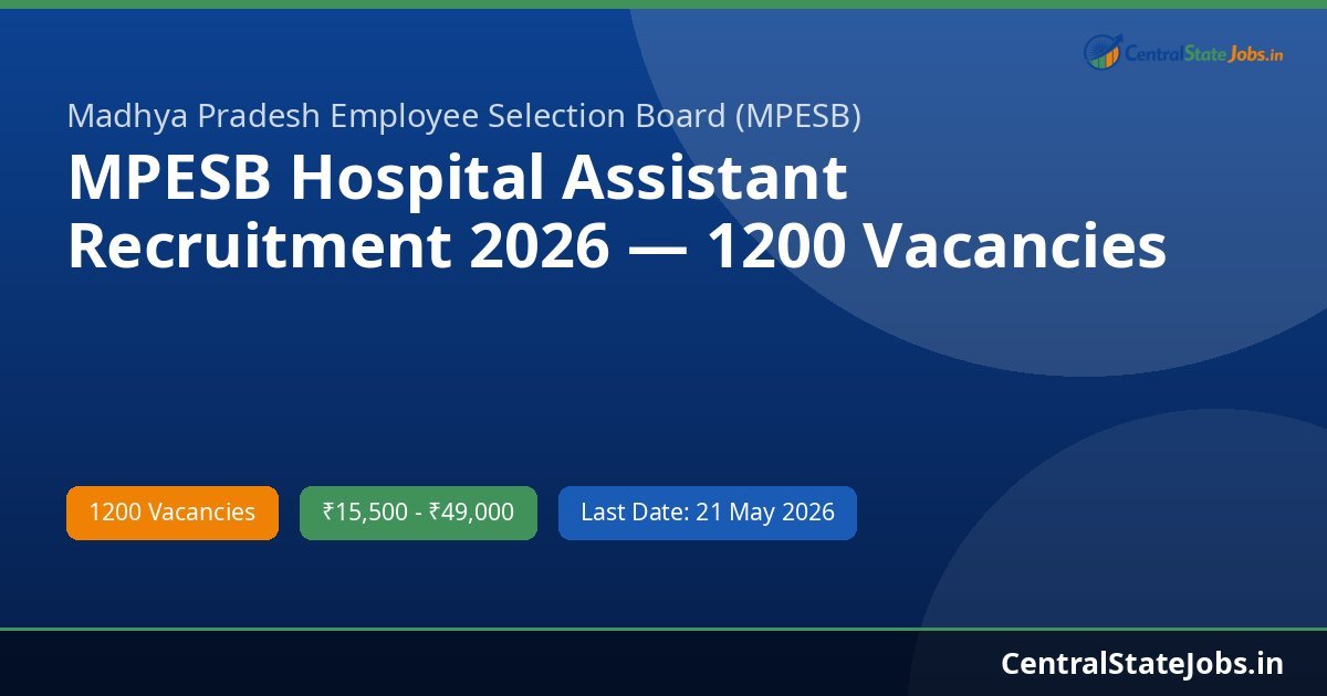 MPESB Hospital Assistant Recruitment 2026 — 1200 Vacancies