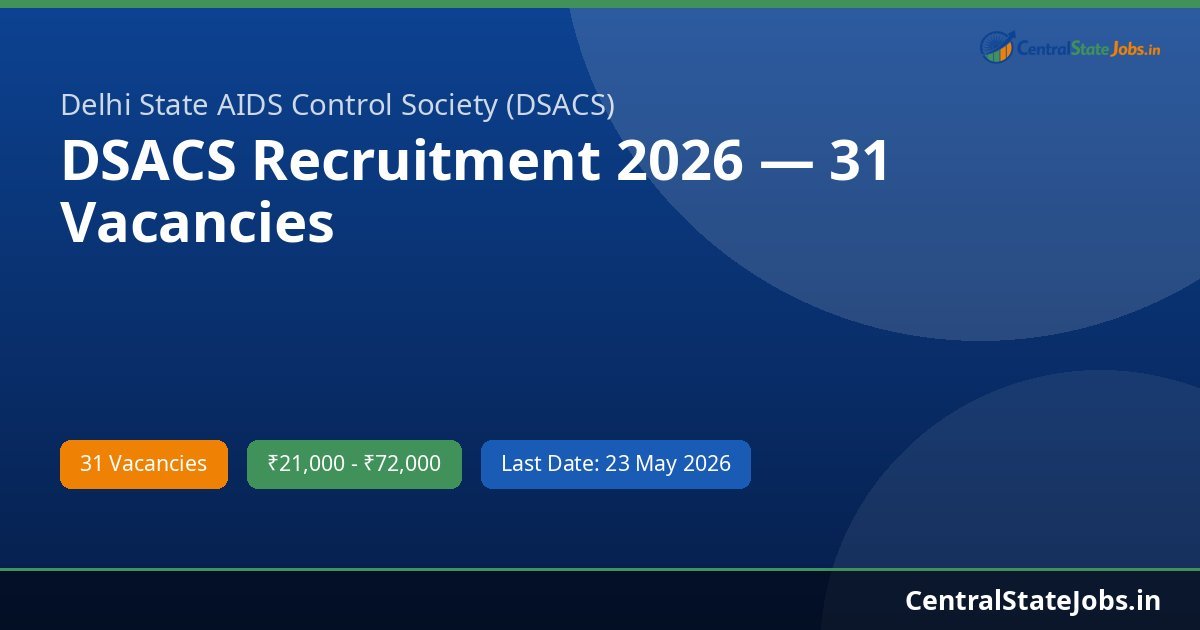 DSACS Recruitment 2026 — 31 Vacancies
