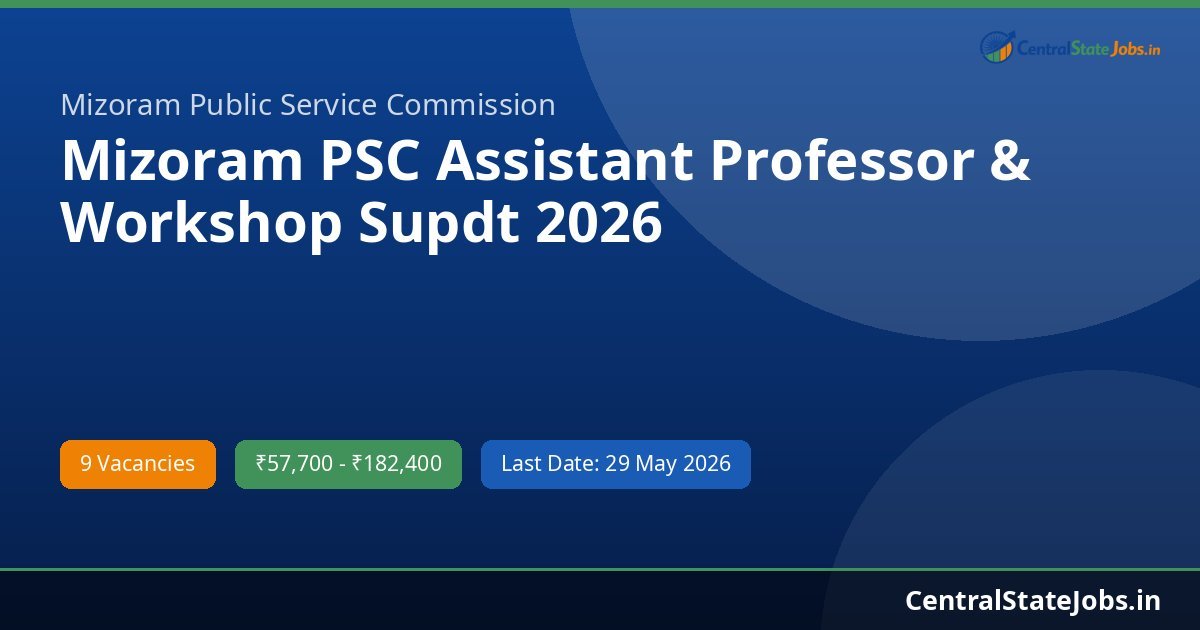 Mizoram PSC Assistant Professor & Workshop Supdt 2026