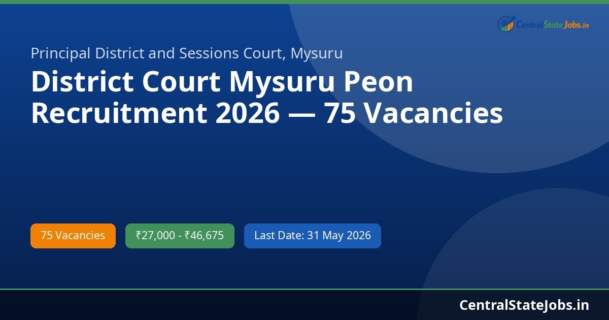 District Court Mysuru Peon Recruitment 2026 — 75 Vacancies