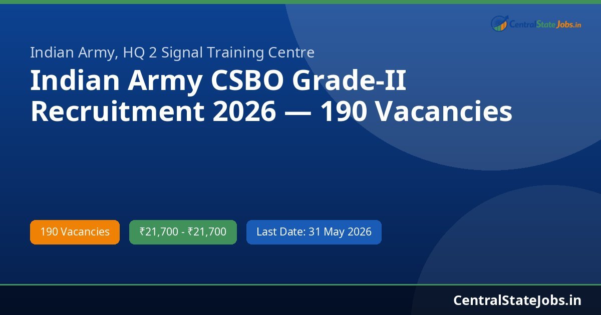 Indian Army CSBO Grade-II Recruitment 2026 — 190 Vacancies