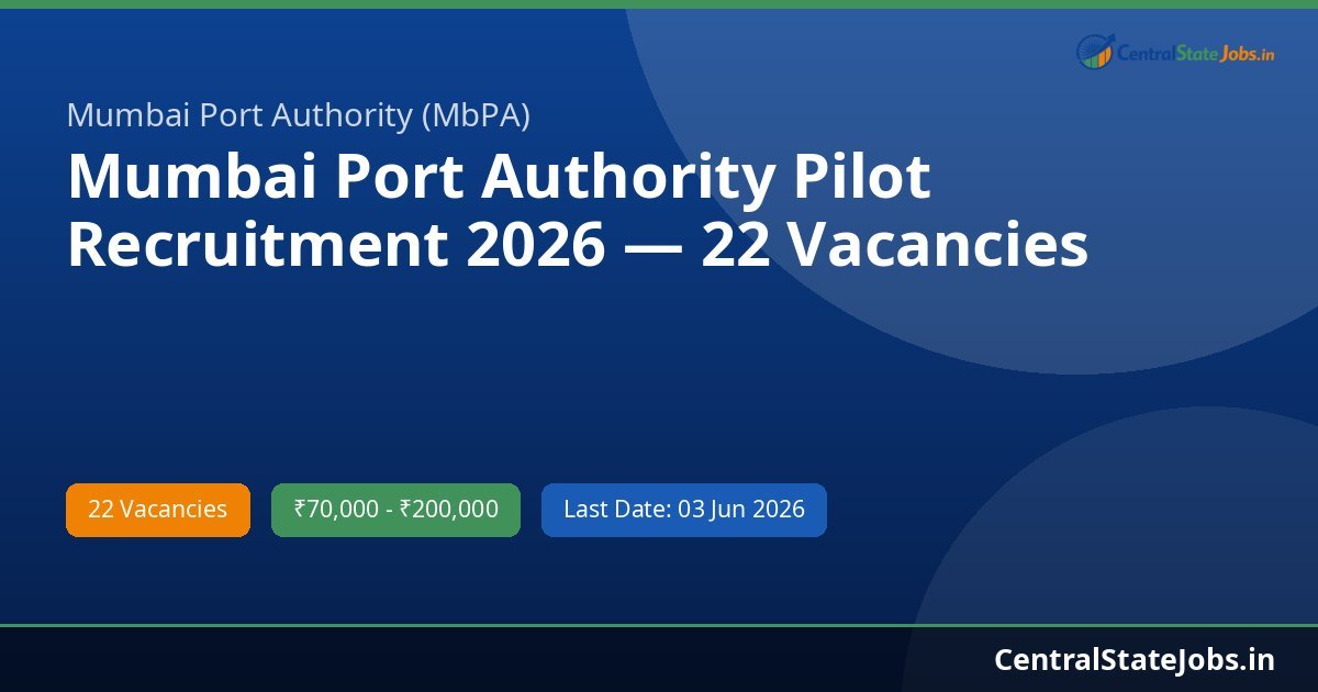 Mumbai Port Authority Pilot Recruitment 2026 — 22 Vacancies