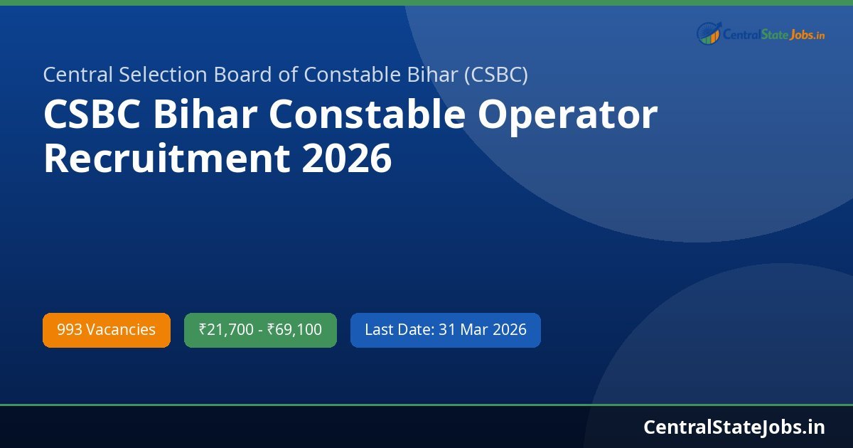 CSBC Bihar Constable Operator Recruitment 2026