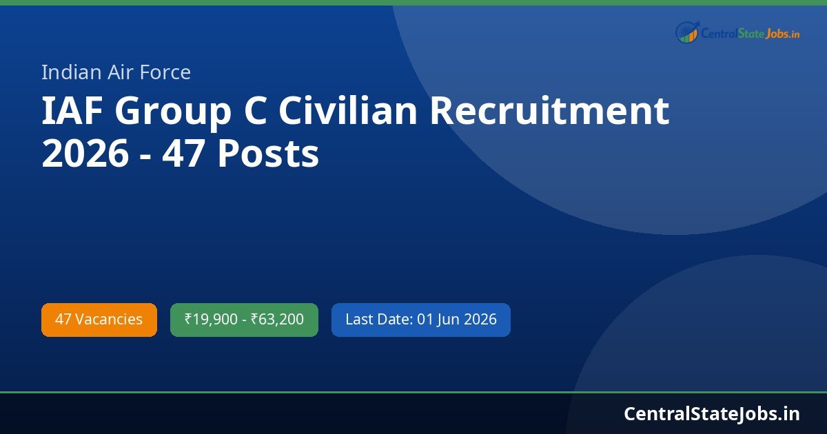 IAF Group C Civilian Recruitment 2026 - 47 Posts