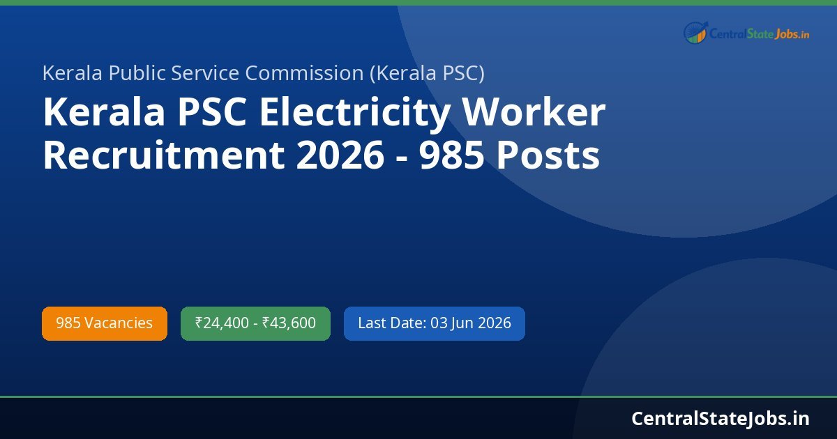 Kerala PSC Electricity Worker Recruitment 2026 - 985 Posts