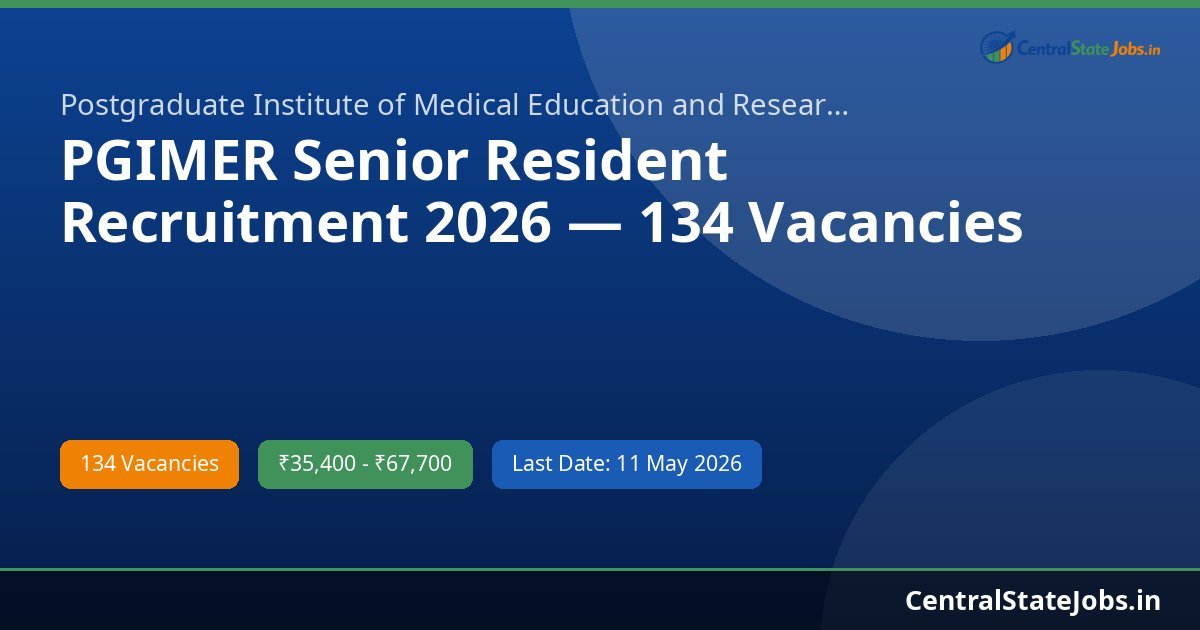PGIMER Senior Resident Recruitment 2026 — 134 Vacancies