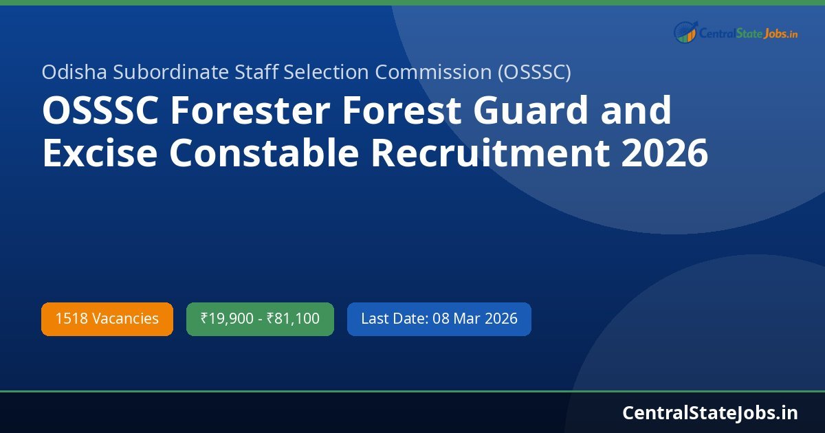 OSSSC Forester Forest Guard and Excise Constable Recruitment 2026