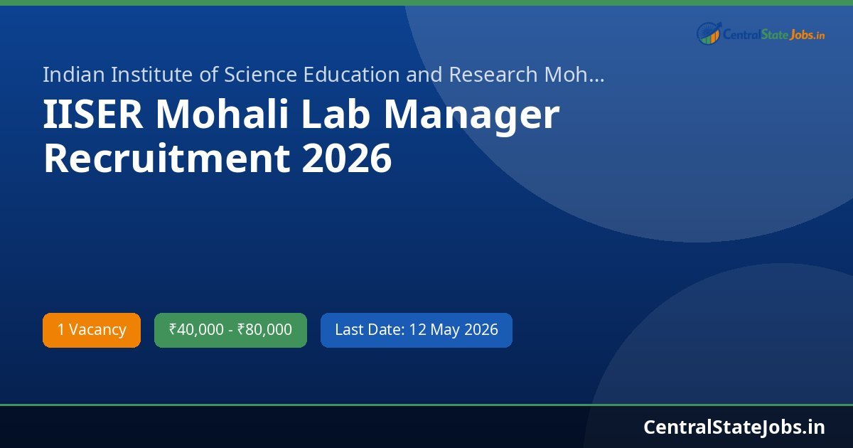 IISER Mohali Lab Manager Recruitment 2026