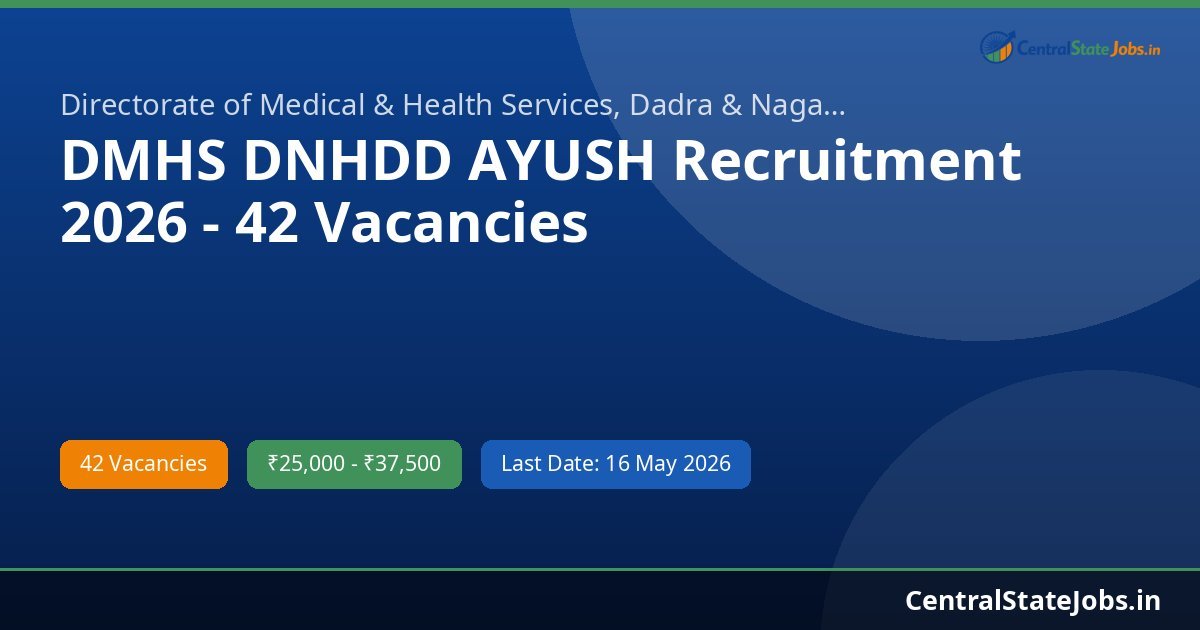 DMHS DNHDD AYUSH Recruitment 2026 - 42 Vacancies