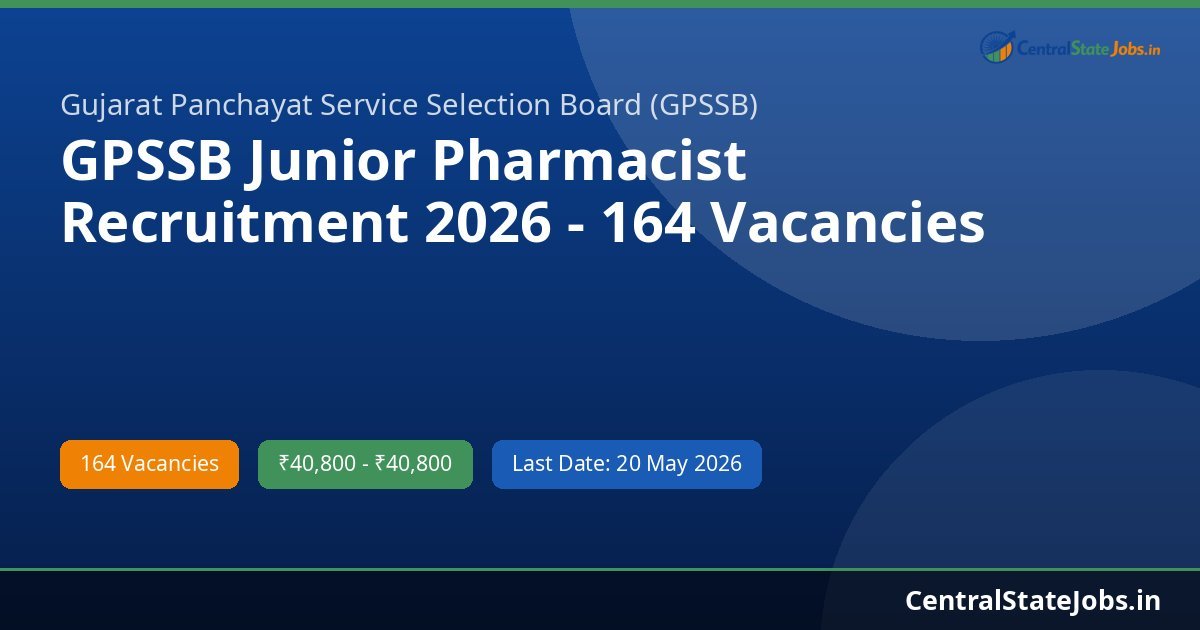 GPSSB Junior Pharmacist Recruitment 2026 - 164 Vacancies