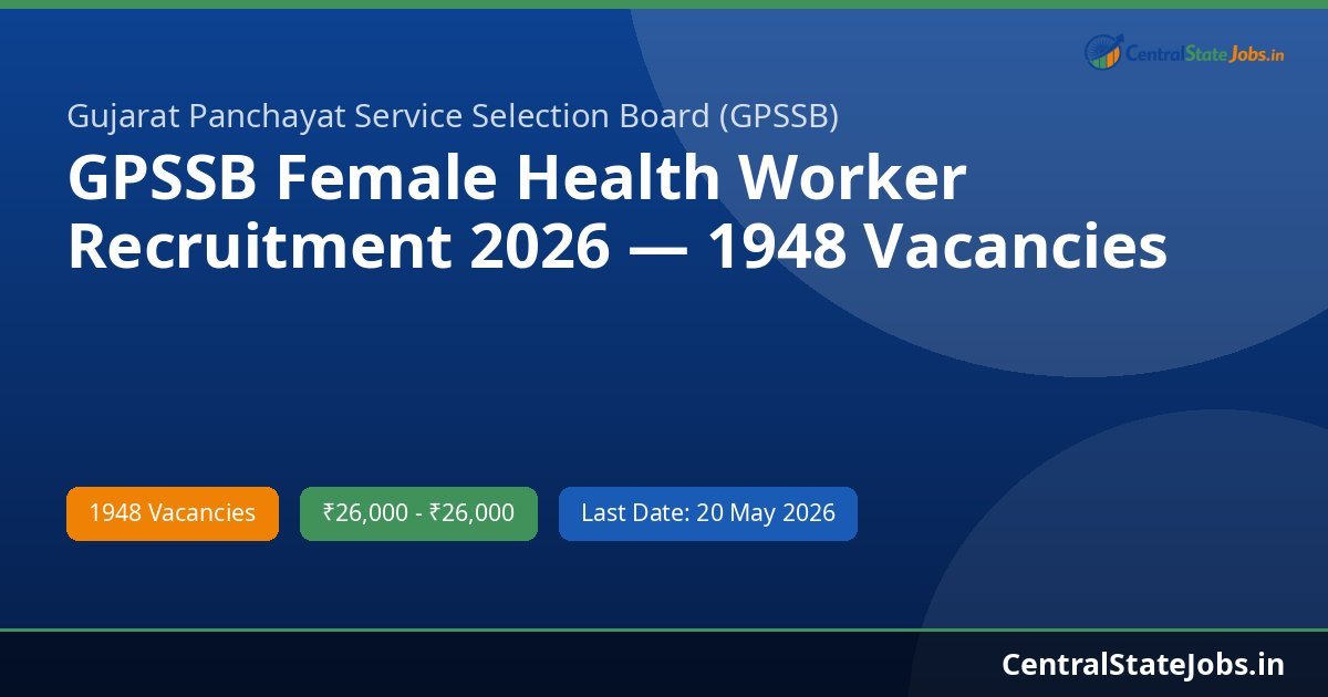GPSSB Female Health Worker Recruitment 2026 — 1948 Vacancies