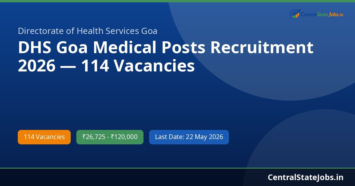 DHS Goa Medical Posts Recruitment 2026 — 114 Vacancies