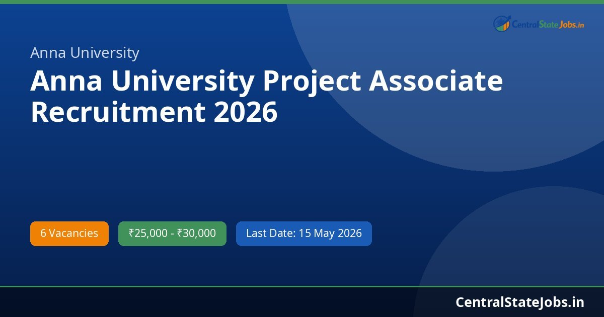 Anna University Project Associate Recruitment 2026