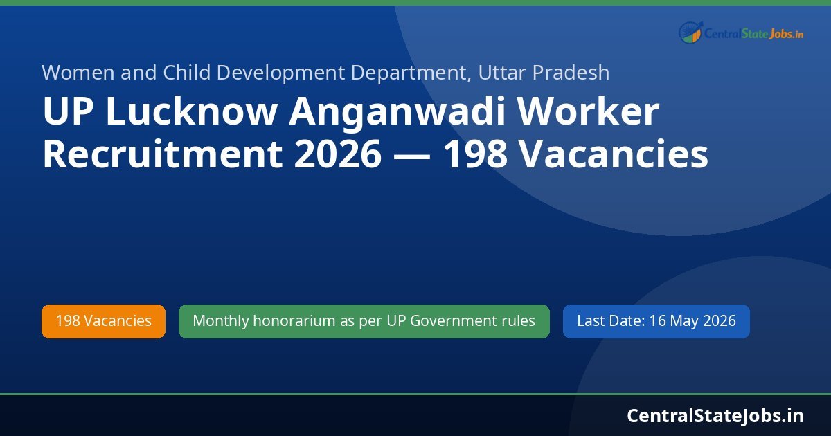 UP Lucknow Anganwadi Worker Recruitment 2026 — 198 Vacancies