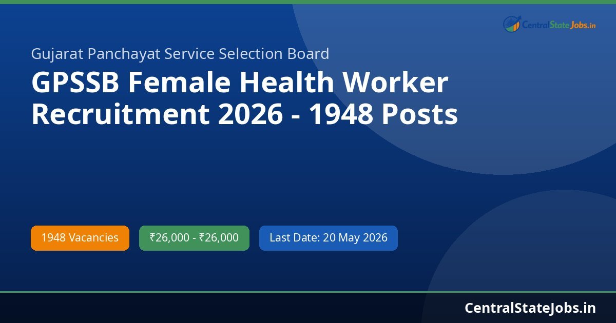 GPSSB Female Health Worker Recruitment 2026 - 1948 Posts