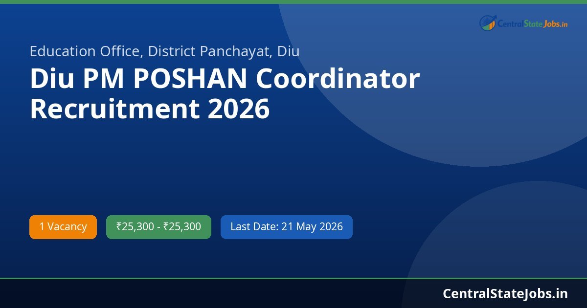 Diu PM POSHAN Coordinator Recruitment 2026