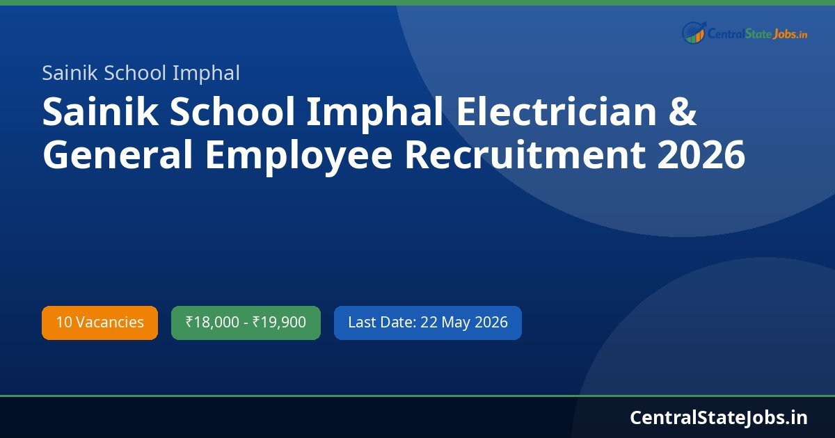 Sainik School Imphal Electrician & General Employee Recruitment 2026